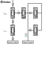 Preview for 10 page of finder 7E.23 Series Assembly And Operating Instructions Manual