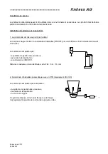 Preview for 13 page of Findeva FKL 100 Installation And Short-Form Operating Manual