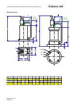 Preview for 15 page of Findeva FKL 100 Installation And Short-Form Operating Manual