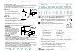 Preview for 2 page of Findeva FKL in Series Installation And Operating Instructions