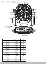 Preview for 7 page of Fine Art FINE 4012 PIXIE Manual