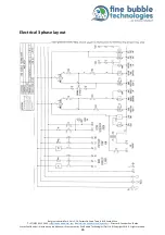 Preview for 26 page of fine bubble MK1 NANO BUBBLER Operation And Maintenance Manual