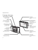 Предварительный просмотр 10 страницы Fine Digital Fine Vu sq 200 User Manual