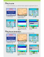 Предварительный просмотр 3 страницы Fine Digital Finedrive 400 Quick Start Manual