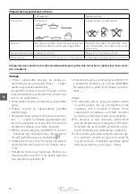 Preview for 28 page of Fine Dine 239193 User Manual