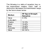 Preview for 17 page of Fine Offset Electronics WH0270 User Manual