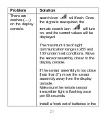 Preview for 21 page of Fine Offset Electronics WH0270 User Manual