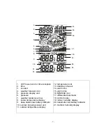 Preview for 7 page of Fine Offset Electronics WH1285 Instruction Manual