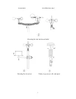 Preview for 5 page of Fine Offset Electronics WH18B Operation Manual