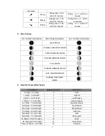 Preview for 17 page of Fine Offset Electronics WH18B Operation Manual