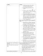 Preview for 20 page of Fine Offset Electronics WH18B Operation Manual