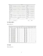 Preview for 37 page of Fine Offset Electronics WH18B Operation Manual