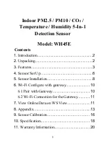 Fine Offset Electronics WH45E Manual preview