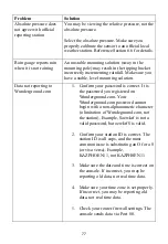 Preview for 77 page of Fine offset HP2550 Operation Manual