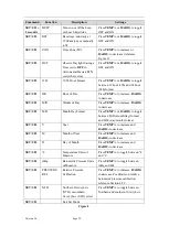 Preview for 11 page of Fine offset WH32M User Manual