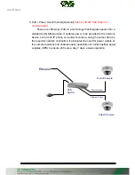 Preview for 9 page of fine CDV-3VM800 User Manual