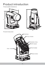 Предварительный просмотр 6 страницы Fineart FINE 1800 BEAM WASH Manual