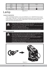 Предварительный просмотр 14 страницы Fineart FINE 1800 BEAM WASH Manual