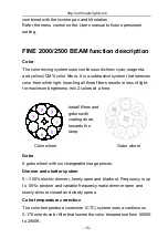 Preview for 15 page of Fineart FINE 2000BEAM Manual