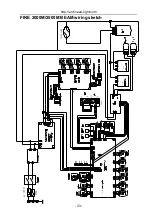 Preview for 33 page of Fineart FINE 2000BEAM Manual