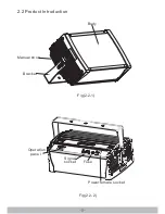 Preview for 6 page of Fineart Fine 850C Strobe User Manual