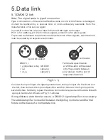 Preview for 9 page of Fineart Fine 850C Strobe User Manual