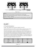 Preview for 10 page of Fineart Fine 850C Strobe User Manual