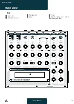 Preview for 4 page of FINEGEAR ARKIVE EFFECTS The Dust Collector User Manual