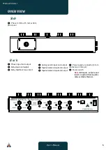 Preview for 5 page of FINEGEAR ARKIVE EFFECTS The Dust Collector User Manual