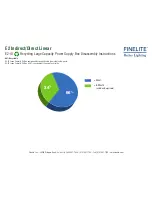 Предварительный просмотр 4 страницы Finelite E2-ID Disassembly Instructions Manual