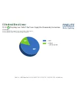 Предварительный просмотр 6 страницы Finelite E2-ID Disassembly Instructions Manual