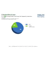 Предварительный просмотр 8 страницы Finelite E2-ID Disassembly Instructions Manual