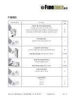 Предварительный просмотр 24 страницы Fineman CIM Reference Manual