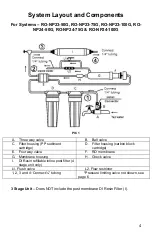 Предварительный просмотр 5 страницы Finerfilters RO-NP23- 100G Installation And Maintenance Manual