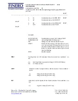 Preview for 27 page of Finero DCP-1500-05 User Manual