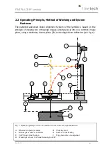 Preview for 6 page of finetech FINEPLACER lambda Operator'S Manual