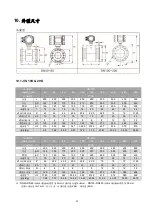 Предварительный просмотр 52 страницы FineTek EPD30 Operation Instruction Manual