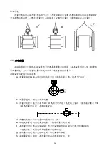 Предварительный просмотр 57 страницы FineTek EPD30 Operation Instruction Manual