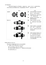 Предварительный просмотр 60 страницы FineTek EPD30 Operation Instruction Manual