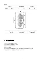 Предварительный просмотр 62 страницы FineTek EPD30 Operation Instruction Manual