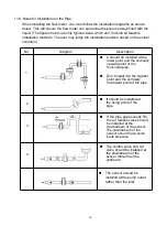 Preview for 16 page of FineTek EPD36 Operation Instruction Manual