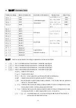 Предварительный просмотр 25 страницы FineTek PT-8320 Series User Manual