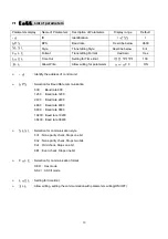 Предварительный просмотр 30 страницы FineTek PT-8320 Series User Manual