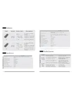 Preview for 7 page of Finevideo FW3060A 60G User Manual