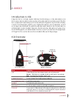 Предварительный просмотр 5 страницы FingerTec H2i User Manual