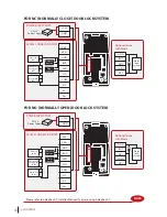 Предварительный просмотр 10 страницы FingerTec H2i User Manual