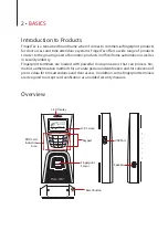 Предварительный просмотр 5 страницы FingerTec R2 User Manual