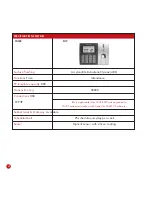 Preview for 6 page of FingerTec TA100 DIY SERIES User Manual