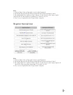 Preview for 14 page of FingerTec TL40B Admin & User Manual