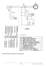 Preview for 27 page of Fini AF 250 Use And Maintenance Manual